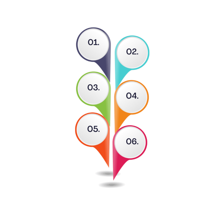 Steps to register a Company